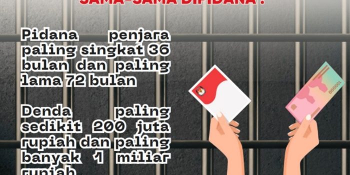 Bawaslu Banten Ingatkan Pemberi dan Penerima Politik Uang Bisa Dipidana
